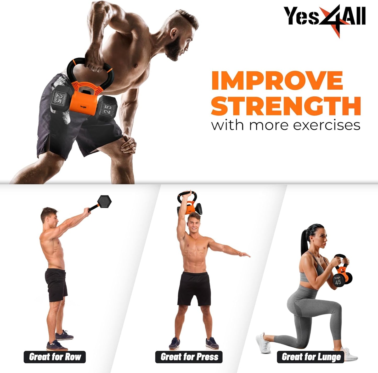 Kettlebells Grip, Dumbbell Grip Handle, Convert Dumbbells into Kettlebell for Home Gym, Kettlebell for Weights Plate