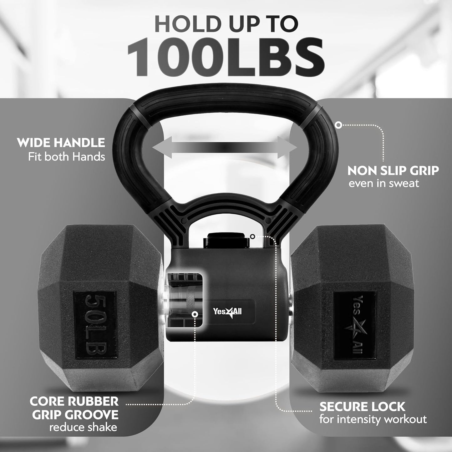 Kettlebells Grip, Dumbbell Grip Handle, Convert Dumbbells into Kettlebell for Home Gym, Kettlebell for Weights Plate