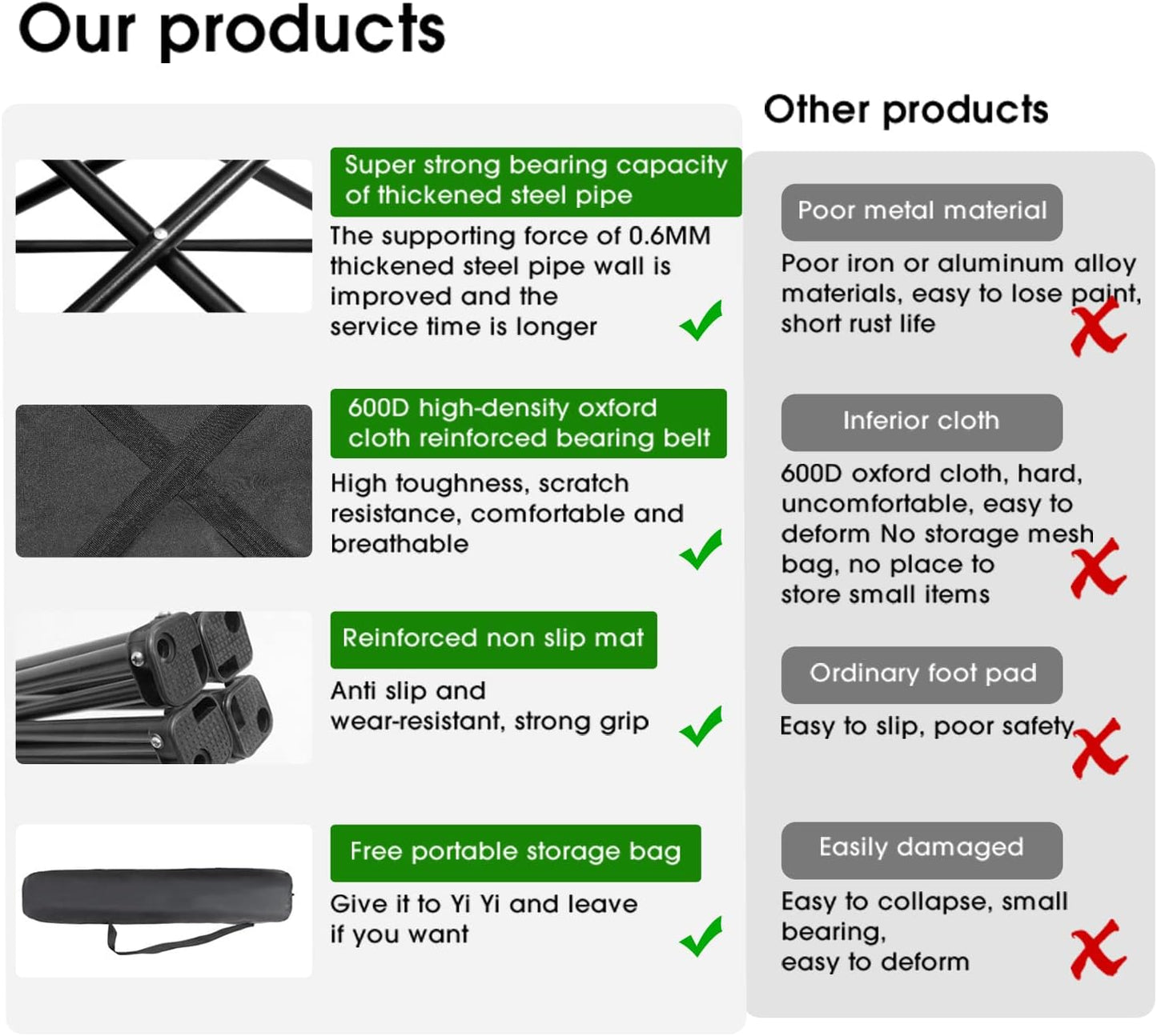 Folding Camping Chairs- Lightweight, Portable Chair for Beach, Lawn, Outdoor Sports, Black