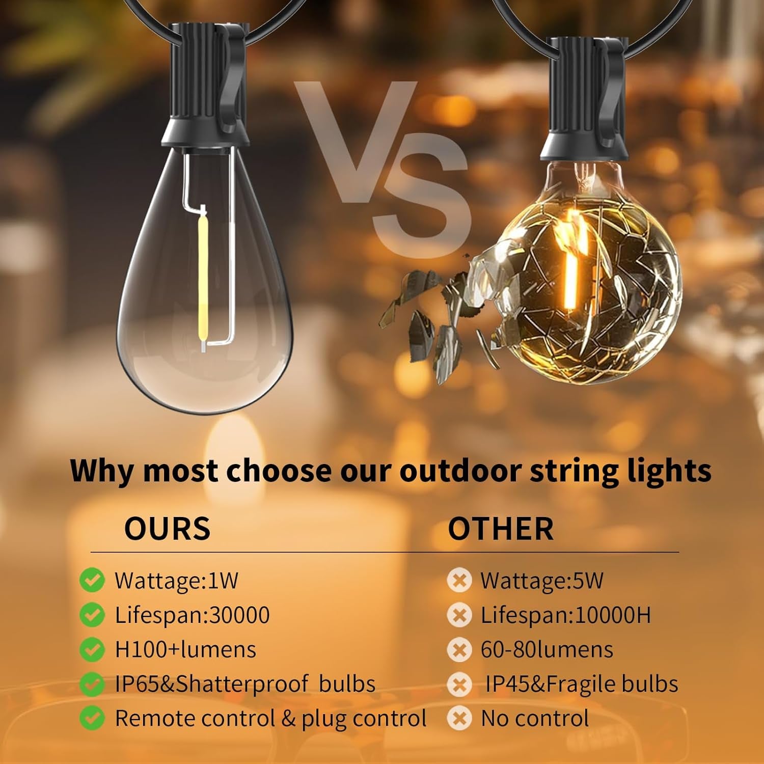 Festoon Lights Outdoor with Remote,Dimmable,Timing, 30M Waterproof &Shatterproof Outdoor String Lights 30+2 S11 LED Bulbs,3 Light Modes 2700K Fairy Light for Wedding,Party,Patio,Backyard