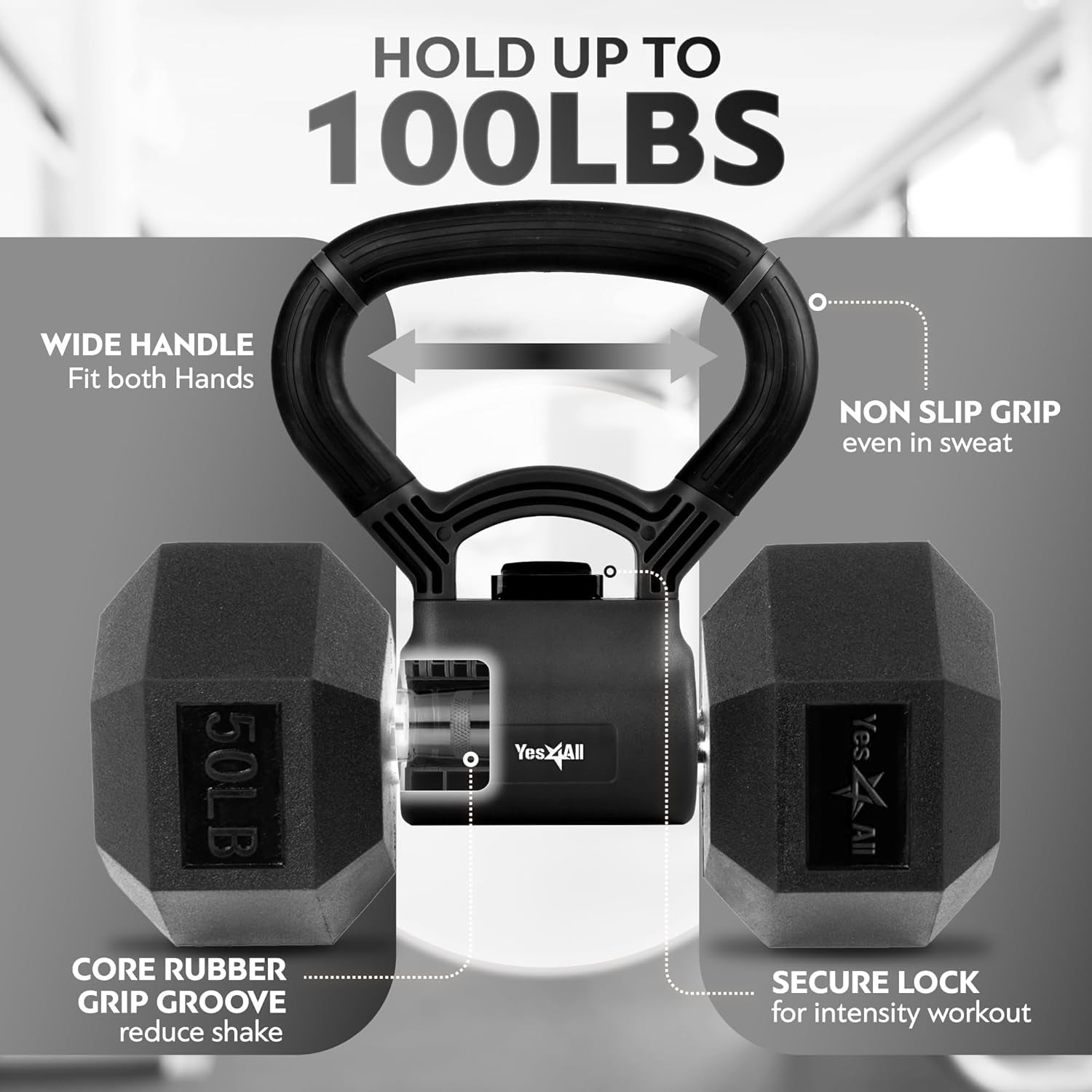 Kettlebells Grip, Dumbbell Grip Handle, Convert Dumbbells into Kettlebell for Home Gym, Kettlebell for Weights Plate